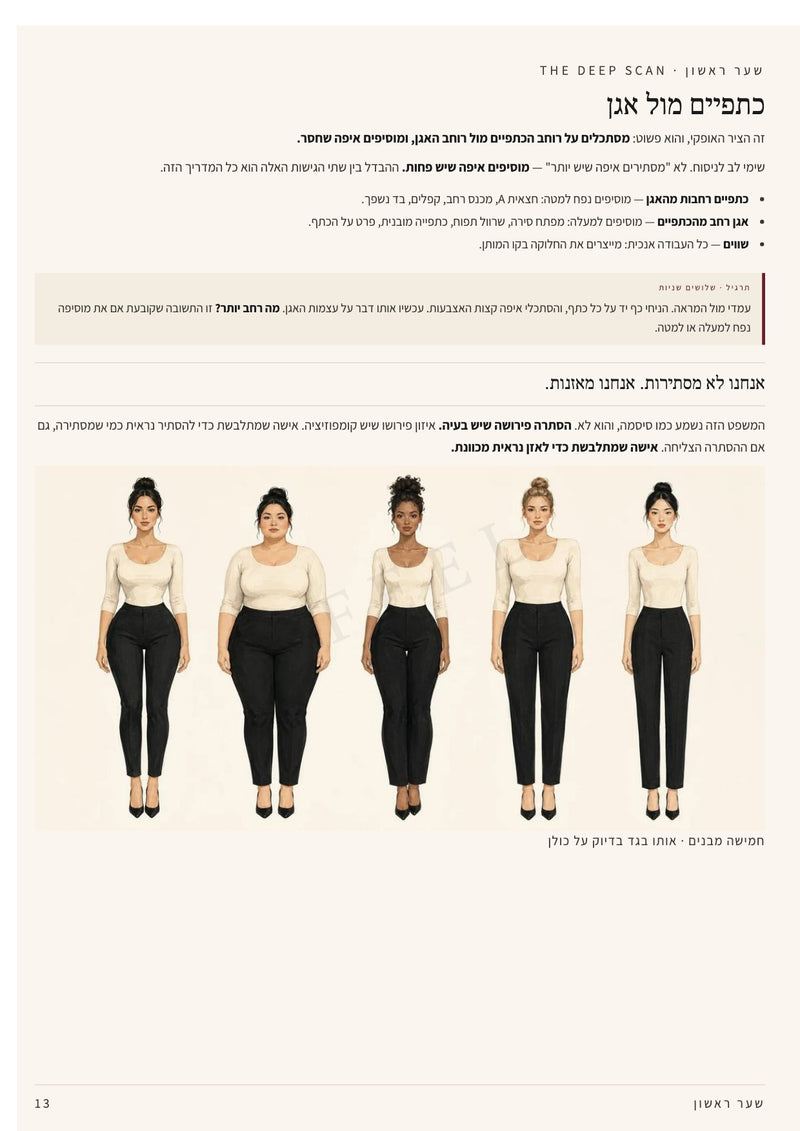 STYLE CODE — עמוד מתוך המדריך