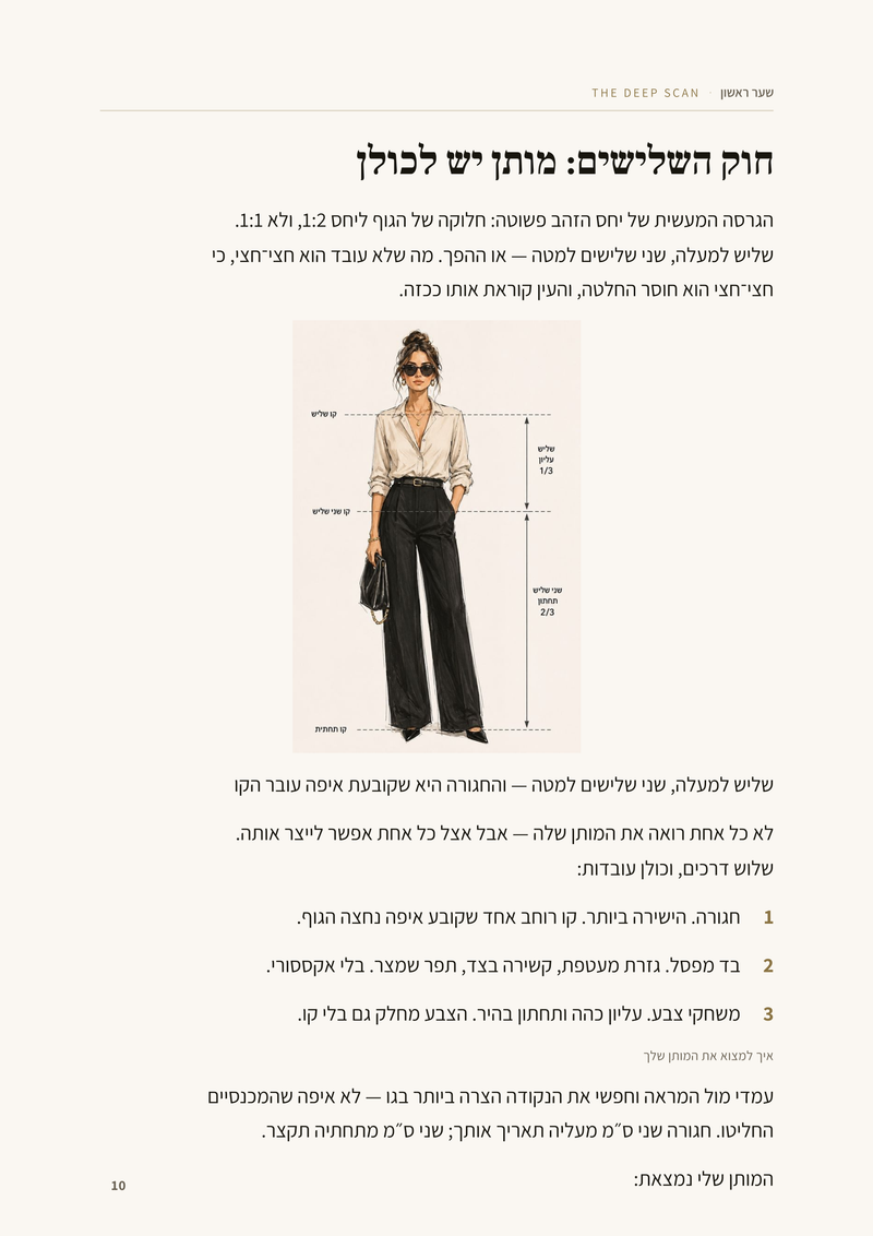 ספר הסטיילינג הגדול — חוק השלישים על הגוף
