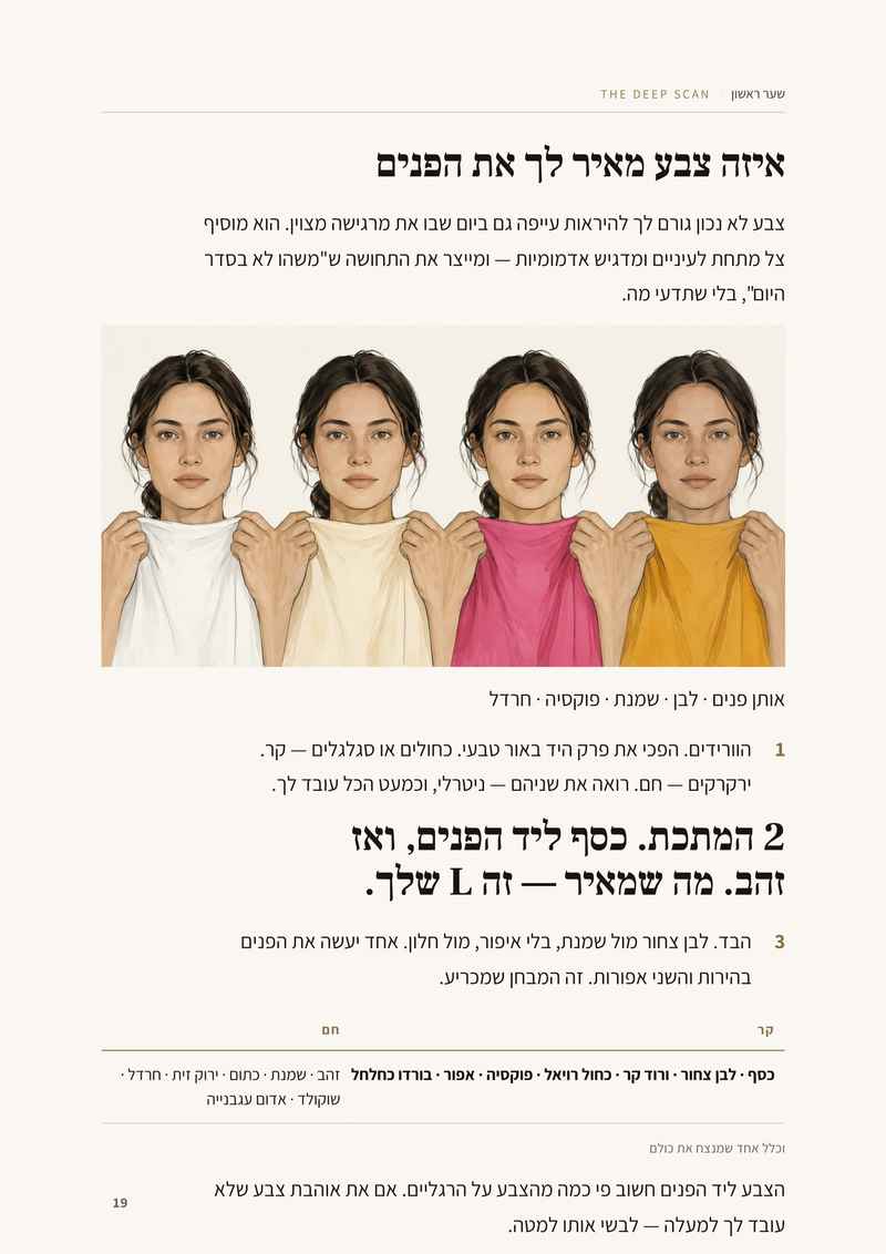 ספר הסטיילינג הגדול — איזה צבע מאיר לך את הפנים