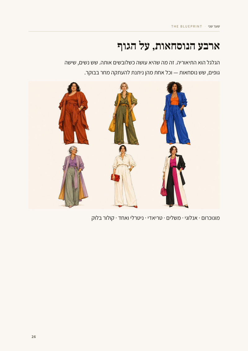 ספר הסטיילינג הגדול — ארבע הנוסחאות על הגוף