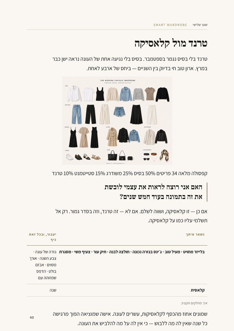 ספר הסטיילינג הגדול — טרנד מול קלאסיקה