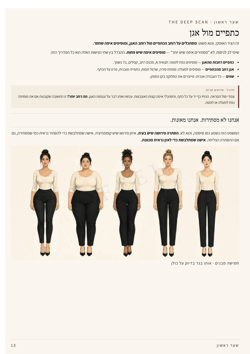 STYLE CODE — עמוד מתוך המדריך